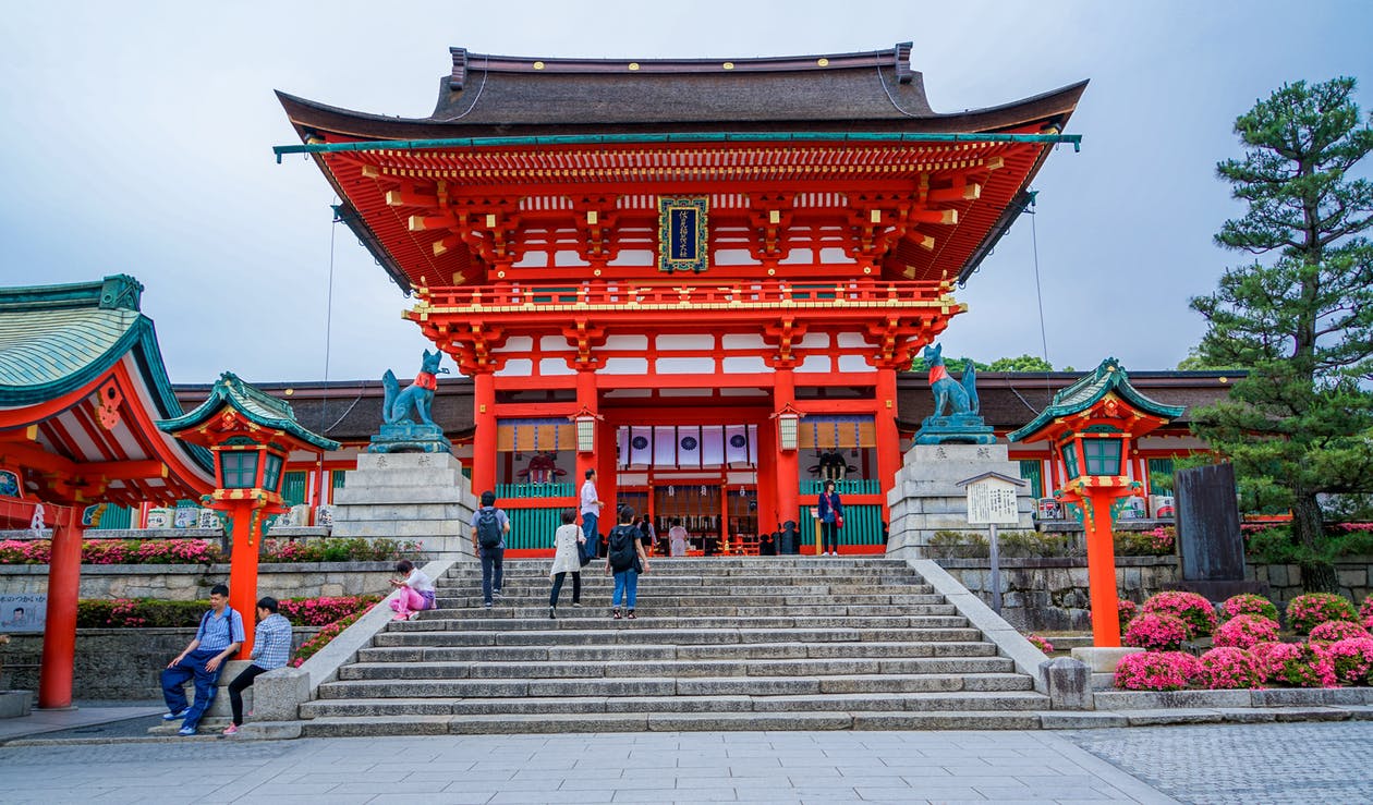 Top destination countries