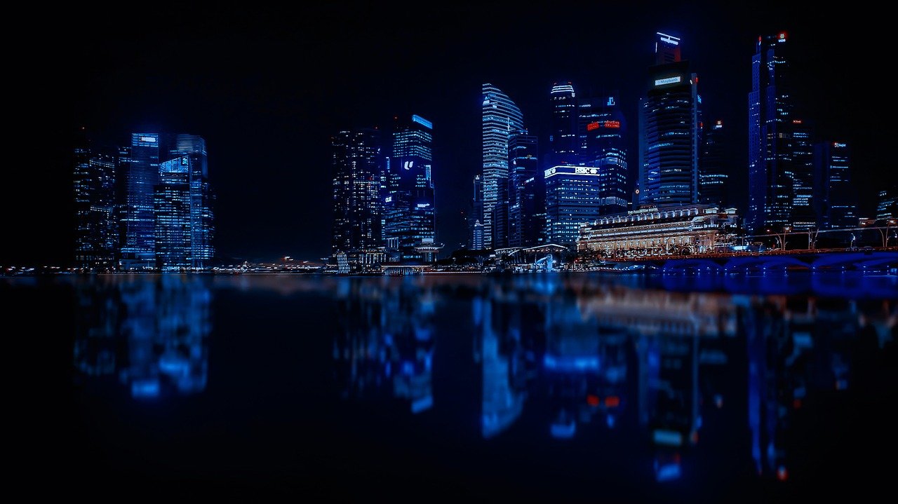 most visited cities in the world